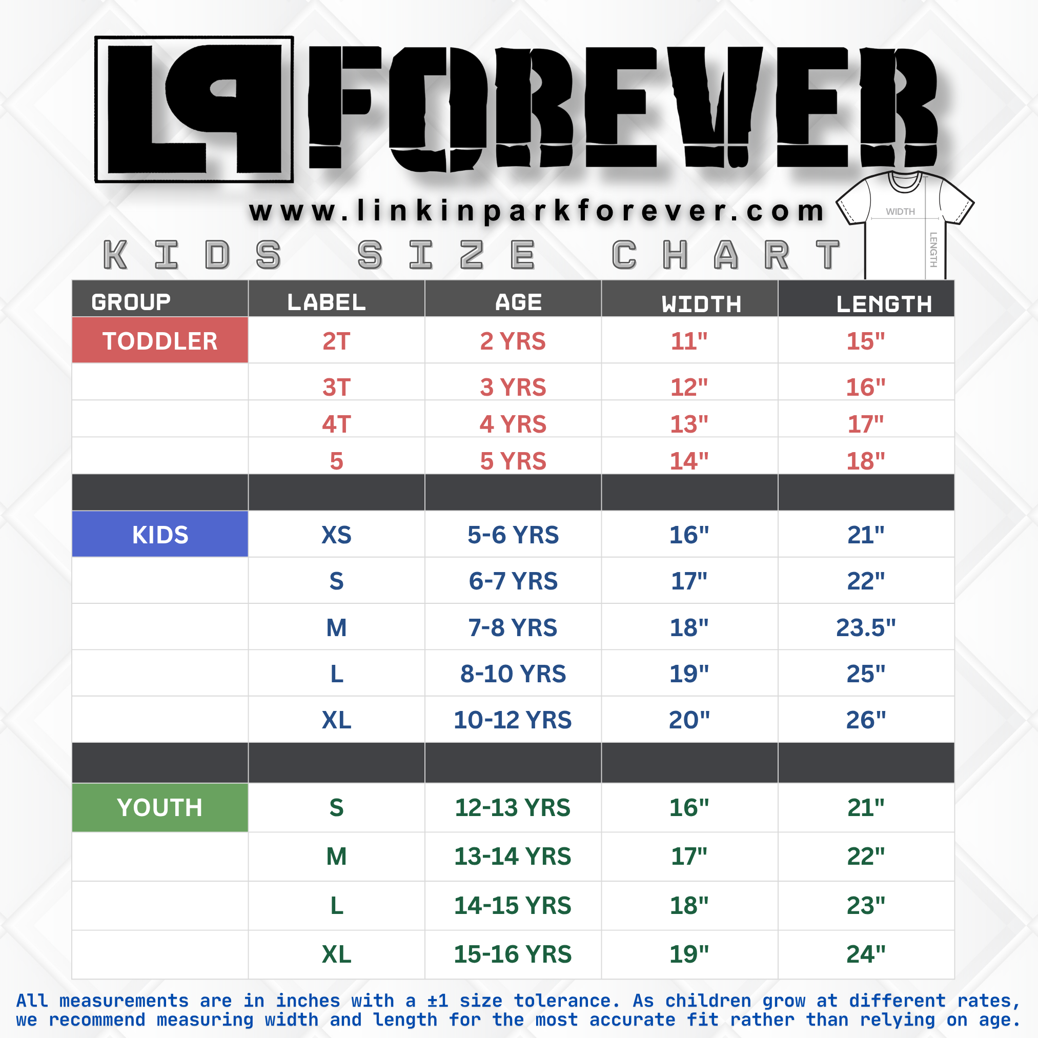 (Kids) Chester Bennington Scream